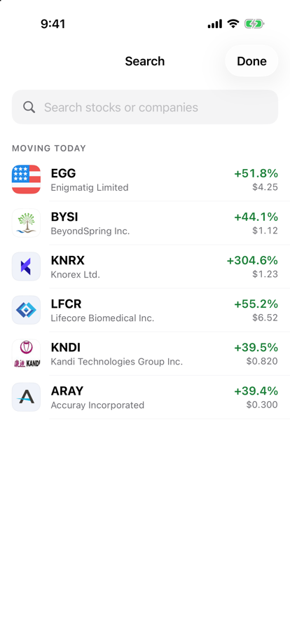 Undertow stock search showing companies and their price moves today